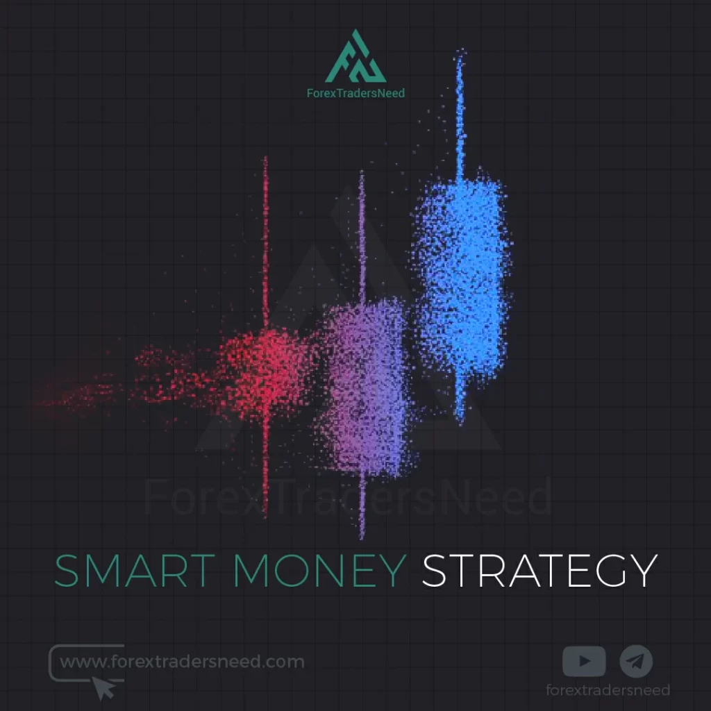 Smart Money Scalp Strategy